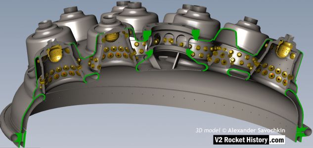 V2 veil cooling system