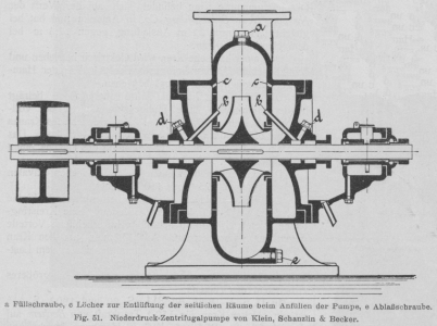 Early belt powered centrifugal pump by KSB with V2 TP features