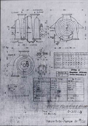 Klein Schanzlin Oddesse missile V2 Turbo-Pump