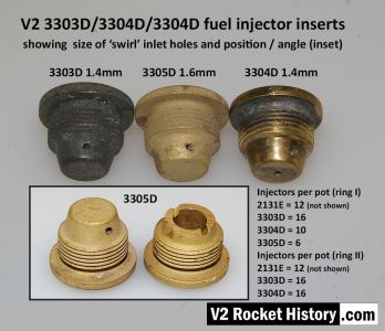 V2 fuel injector swirl inlet hole spec.